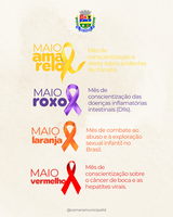 Apoio e conscientização