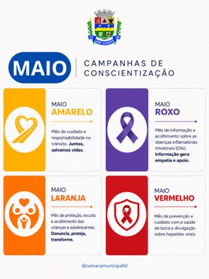 MAIO - CAMPANHAS DE CONSCIENTIZAÇÃO